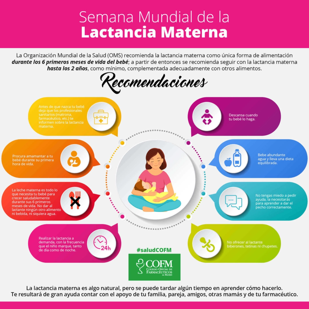 Beneficios IMPRESIONANTES De La Lactancia Materna Despu s Del A o Beneficios IMPRESIONANTES De La Lactancia Materna Despu s Del A o